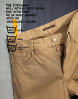 Nudie Rad Rufus Everlion-Men's Denim-Brooklyn-Vancouver-Yaletown-Canada